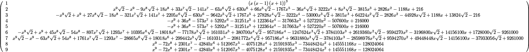 
 \\ \left(\begin{array}{cc}1&\left(x \left(x-1\right) \left(x+1\right)\right)^{3}\\2&x^{9} \sqrt{2}-x^{9}-9 x^{8} \sqrt{2}+18 x^{8}+33 x^{7} \sqrt{2}-141 x^{7}-63 x^{6} \sqrt{2}+630 x^{6}+66 x^{5} \sqrt{2}-1767 x^{5}-36 x^{4} \sqrt{2}+3222 x^{4}+8 x^{3} \sqrt{2}-3815 x^{3}+2826 x^{2}-1188 x+216\\3&-x^{9} \sqrt{2}+x^{9}+27 x^{8} \sqrt{2}-18 x^{8}-321 x^{7} \sqrt{2}+141 x^{7}+2205 x^{6} \sqrt{2}-630 x^{6}-9642 x^{5} \sqrt{2}+1767 x^{5}+27828 x^{4} \sqrt{2}-3222 x^{4}-53000 x^{3} \sqrt{2}+3815 x^{3}+64224 x^{2} \sqrt{2}-2826 x^{2}-44928 x \sqrt{2}+1188 x+13824 \sqrt{2}-216\\4&-x^{9}+36 x^{8}-573 x^{7}+5292 x^{6}-31251 x^{5}+122364 x^{4}-317663 x^{3}+527220 x^{2}-507600 x+216000\\5&-x^{9}+36 x^{8}-573 x^{7}+5292 x^{6}-31251 x^{5}+122364 x^{4}-317663 x^{3}+527220 x^{2}-507600 x+216000\\6&-x^{9} \sqrt{2}+x^{9}+45 x^{8} \sqrt{2}-54 x^{8}-897 x^{7} \sqrt{2}+1293 x^{7}+10395 x^{6} \sqrt{2}-18018 x^{6}-77178 x^{5} \sqrt{2}+161031 x^{5}+380700 x^{4} \sqrt{2}-957186 x^{4}-1247624 x^{3} \sqrt{2}+3784103 x^{3}+2619360 x^{2} \sqrt{2}-9594270 x^{2}-3196800 x \sqrt{2}+14156100 x+1728000 \sqrt{2}-9261000\\7&x^{9} \sqrt{2}-x^{9}-63 x^{8} \sqrt{2}+54 x^{8}+1761 x^{7} \sqrt{2}-1293 x^{7}-28665 x^{6} \sqrt{2}+18018 x^{6}+299442 x^{5} \sqrt{2}-161031 x^{5}-2081772 x^{4} \sqrt{2}+957186 x^{4}+9631880 x^{3} \sqrt{2}-3784103 x^{3}-28598976 x^{2} \sqrt{2}+9594270 x^{2}+49448448 x \sqrt{2}-14156100 x-37933056 \sqrt{2}+9261000\\8&x^{9}-72 x^{8}+2301 x^{7}-42840 x^{6}+512067 x^{5}-4075128 x^{4}+21591935 x^{3}-73448424 x^{2}+145551168 x-128024064\\9&x^{9}-72 x^{8}+2301 x^{7}-42840 x^{6}+512067 x^{5}-4075128 x^{4}+21591935 x^{3}-73448424 x^{2}+145551168 x-128024064\end{array}\right)
 \\ 